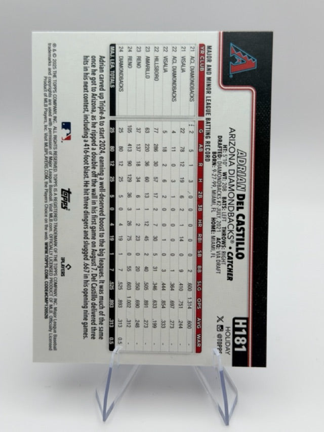 Adrian Del Castillo 2025 Topps Topps Holiday #H181 (front);Adrian Del Castillo 2025 Topps Topps Holiday #H181 (back)