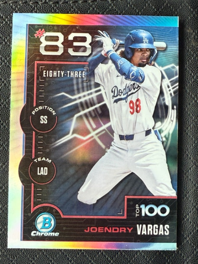 2025 Bowman Bowman Scouts Top 100 | Joendry Vargas