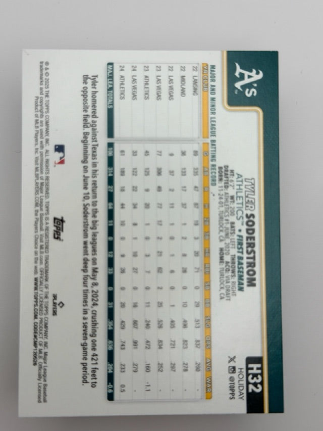 Tyler Soderstrom 2025 Topps Topps Holiday #H32 (front);Tyler Soderstrom 2025 Topps Topps Holiday #H32 (back)