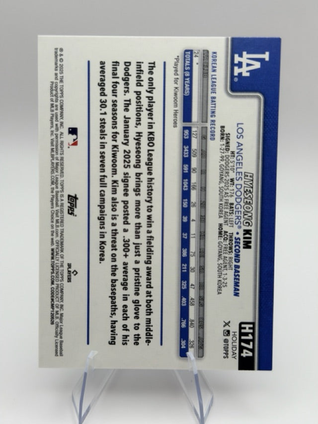 Hyeseong Kim 2025 Topps Topps Holiday #H174 (front);Hyeseong Kim 2025 Topps Topps Holiday #H174 (back)